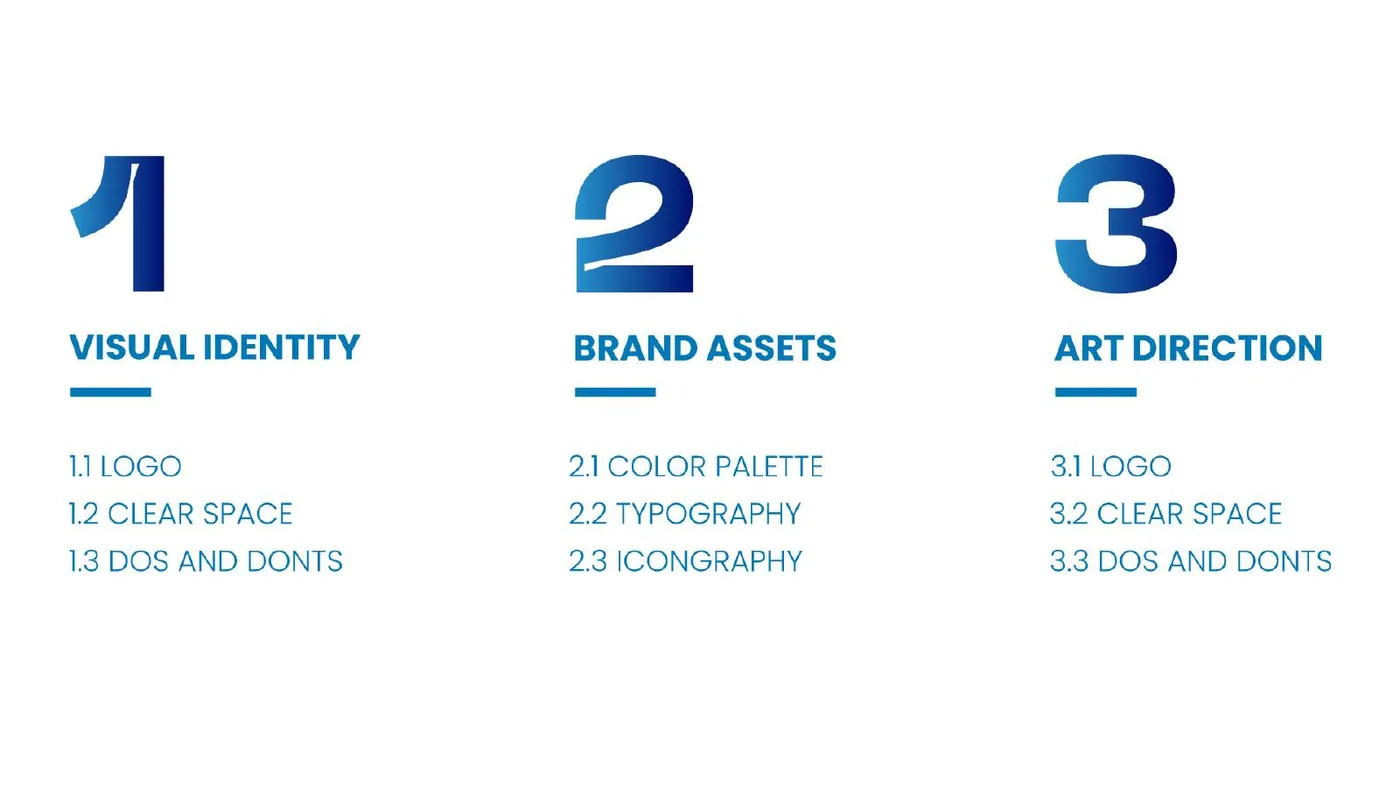 Centra Technology brand guidelines, page 3