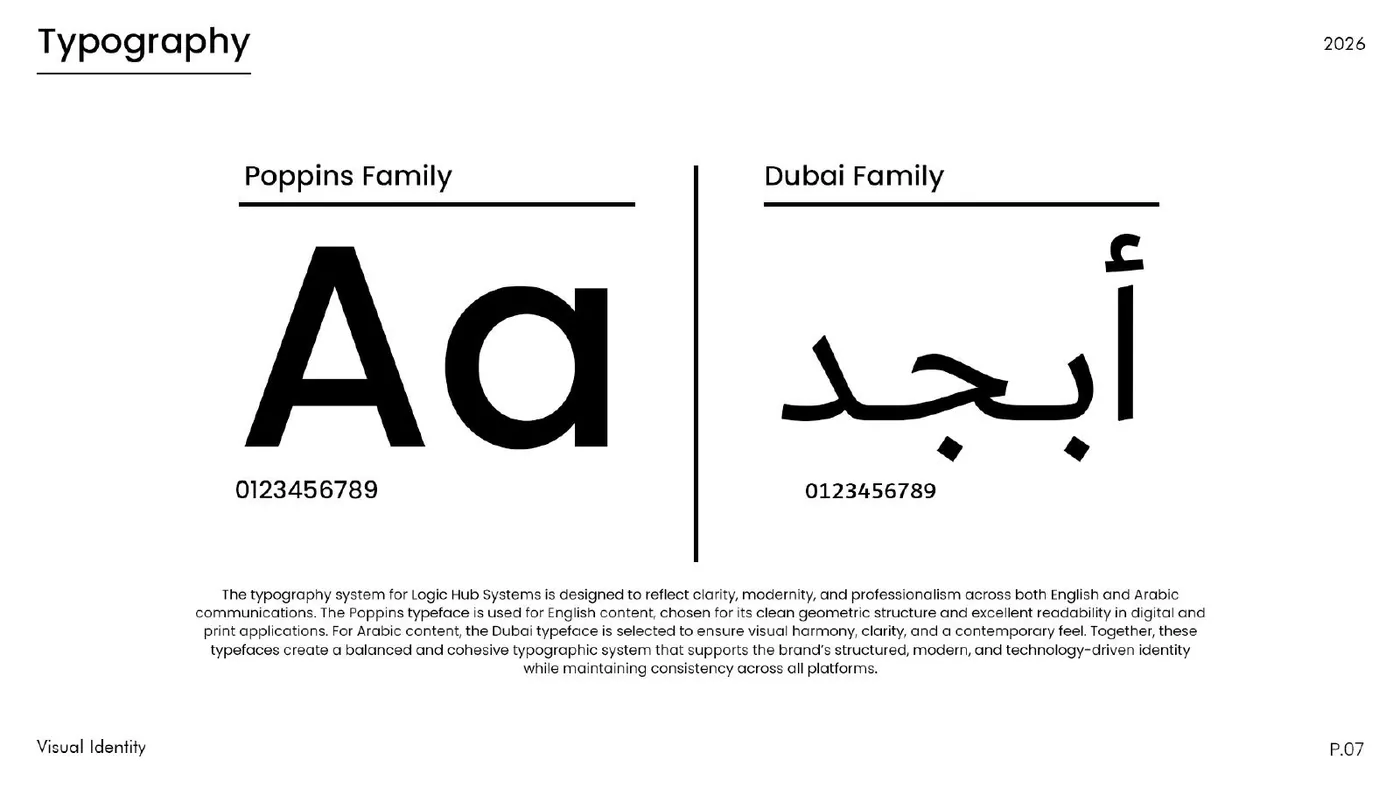 LogicHub Systems brand guidelines, page 8