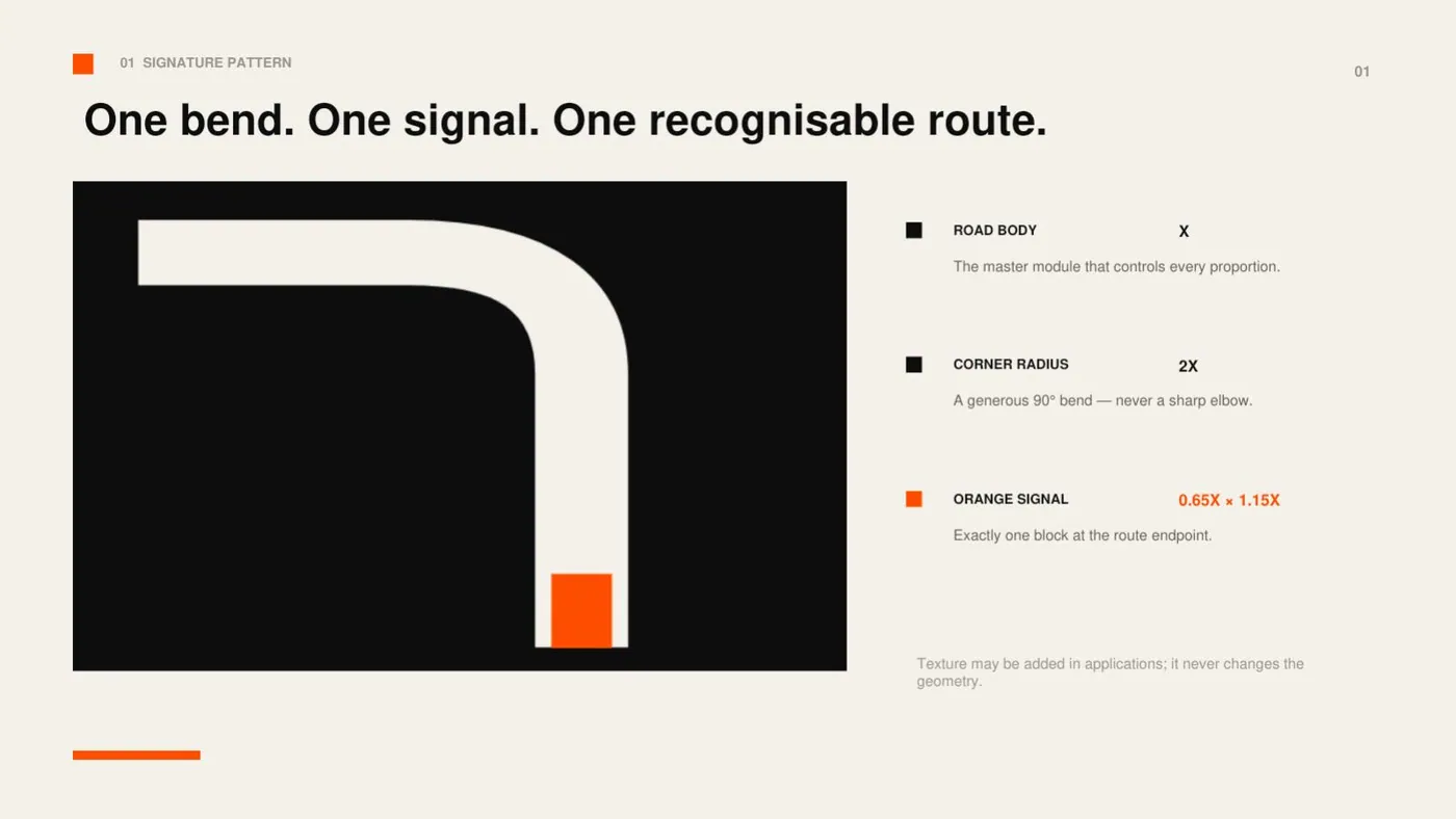 Zahma brand guidelines, page 9
